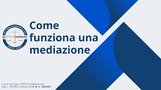 Come funziona una Mediazione [upl. by Nidnarb]