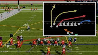 Bunch TE Has The BEST BOMB In Madden 24 [upl. by Aicatan]