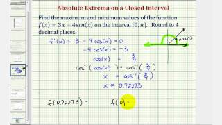 Ex Absolute Extrema of a Trigonometric Function on a Closed Interval [upl. by Eiramik]