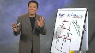 Robert Kiyosaki  Assets vs Liabilities [upl. by Areek]