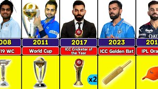 Virat Kohli Career All Trophies and Awards 🏆 [upl. by Eisle]