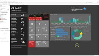 Overview of Advanced Cherwell Features Available through Matrices [upl. by Rexer952]