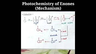 Photochemistry of Enones [upl. by Akinyt464]