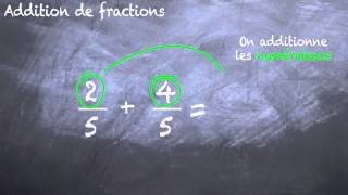 Fraction  Addition avec même dénominateur 5eme [upl. by Amikay]