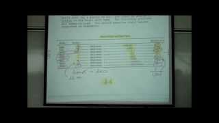 EXPONENTIAL NOTATION amp THE METRIC SYSTEM [upl. by Reteip]