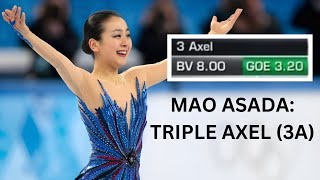 MAO ASADA TOP 10 TRIPLE AXELS 3A [upl. by Neenwahs]