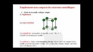 Structure CS Cubique simple cristallographie [upl. by Tacklind]