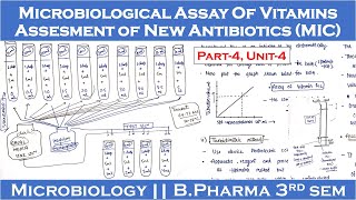 Microbiological assay of vitamins  Assessment of a new antibiotic  Part4 Unit4  Microbiology [upl. by Enahs824]