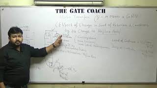 TOTAL REFLUX RATIO AND ITS APPLICATIONS IN MASS TRANSFER  THE GATE COACH [upl. by Adliwa]