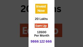 13500 Monthly Rent only by Investing 20 Lakhs on a Commercial Property in Hyderabad [upl. by Quillan689]