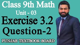 Class 9 Math Unit3Exercise 32 Question 2 iivHow can we find the Logarithm by using log table [upl. by Enawtna]