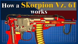 How a Skorpion Vz 61 works [upl. by Terrance168]