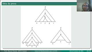 Aula 17  Lema do bombeamento para as linguagens livres de contexto  Parte 2 [upl. by Dukie]