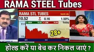 RAMA STEEL Tubes share latest newsrama steel tubes share analysisrama steel tubes target 2025 [upl. by Washburn]