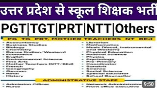 School Teacher Vacancy 2024PGTTGTPRTNTT amp NON TEACHING VACANCYjobs [upl. by Ardekahs]