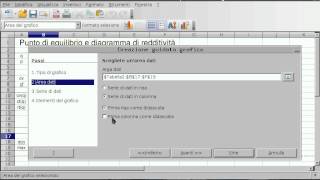 Diagramma di redditività foglio elettronico [upl. by Natsuj]