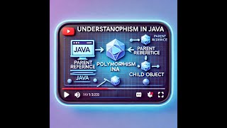 Understanding Polymorphism in Java Parent Reference Child Object [upl. by Flavio664]