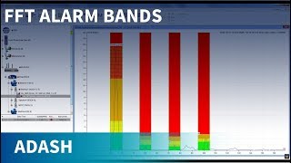 Adash DDS tutorial 04  How to set FFT alarm bands [upl. by Adlar653]