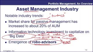 Kaplanlearn Module 85 2 Asset Management and Pooled Investments [upl. by Eselahc]