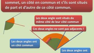 Vocabulaire des angles [upl. by Avilo]