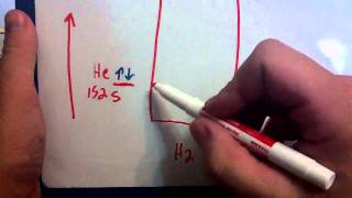 Molecular orbital diagram for helium [upl. by Yriek]