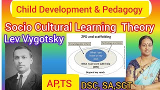 Lev Vygotsky Socio Cultural Learning Theory AP TS DSC Psychology English Medium classes [upl. by Aicnarf]