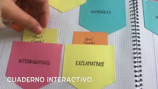 Cuaderno interactivo Míriam 2ºESO [upl. by Atnahc]