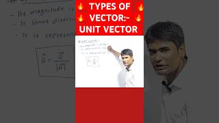 🔥Types of Vector Unit Vector ।। Complete physics for class 1112 NEET amp JEE in shorts।। 🔥🔥🔥🔥🔥🔥🔥🔥 [upl. by Huba]