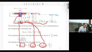 Prestressed Concrete Design  Analysis of section for flexure  July 23 2024 [upl. by Solana]