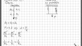 resortes en serie y paralelo [upl. by Rasaec270]