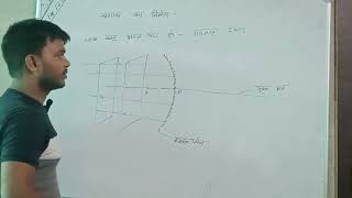 quotHuygens Principle Explained Simplyquotquot Wave Optics Reflection Refractionquot [upl. by Ettedranreb55]