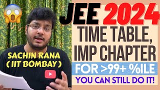 🔥Important Chapters Time Table  JEE Mains April 2024 Strategy  2nd Attempt Marks vs Percentile [upl. by Mihar270]