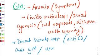 Acute hemolytic anemia  warm vs cold agglutinin [upl. by Minardi]