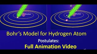 Bohrs model 3D animation  Postulates in Tamil 11 chemistry NCERTAtomic structure [upl. by Eitra262]