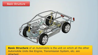 Basic Structure of an Automobile  Automobile Engineering [upl. by Yllop680]