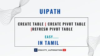 Create table  Pivot table  Refresh pivot table  Demo  uipath 2024 gravityautomation [upl. by Aronel]