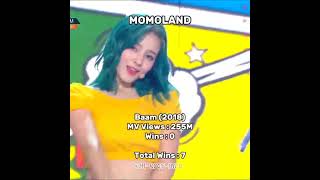 MOMOLANDofficial music show wins kpop iukpop musicevent kpopinfor kpopfesta momoland ivf [upl. by Veronike]