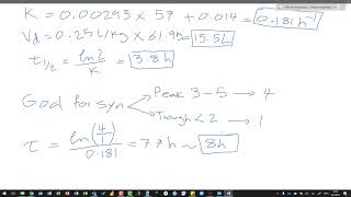 Aminoclycosides Pharmacokinetics Practice Problems [upl. by Annael462]