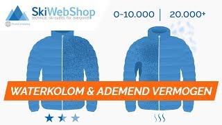 Waterkolom amp Ademend vermogen  Alles wat je moet weten [upl. by Hance]