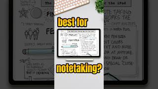 Galaxy Tab S9 FE Note Taking Review 📝📱 [upl. by Bish598]