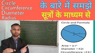 how to calculate the circumference of a Circle ⭕ Circle Cirmeference Diameter Radius Formula [upl. by Jordon]