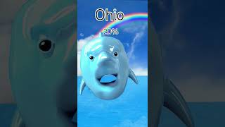 Ohio [upl. by Alber]