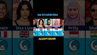 Top 10 celebrities accept Islam islam I love Allah almighty shorts viralshorts [upl. by Eusebio]