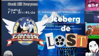 iceberg de la lost media [upl. by Orsini]