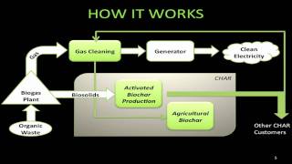 Char Technologies  MBET Student Practicum Project Class of 2011 [upl. by Merrile]