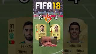 Bruno Vs Ronaldo in FIFA 😱🔥 [upl. by Broadbent]