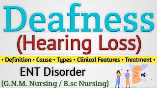 Deafness Lecture  बहरापन क्या होता है  Deafness In Hindi [upl. by Wisnicki]