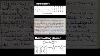 Difference between Thermoplastic and Thermosetting Plastic👍 polymerchemistry chemistrywithera [upl. by Bianchi]