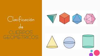 Cuerpos geométricos [upl. by Cutcheon28]