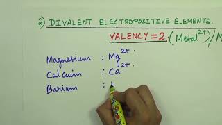 The Language of Chemistry 3 Radicals  Electropositive Elements [upl. by Seitz671]